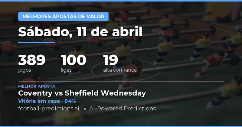 Análise das Melhores Oportunidades de Aposta