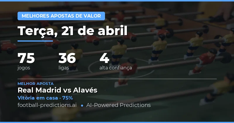 Apostas com Valor para o Dia 21 de Abril de 2026