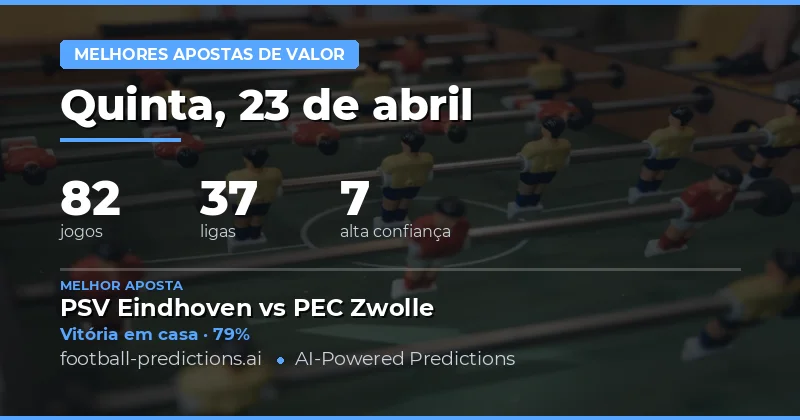Apostas com Valor na Data de 23 de Abril de 2026