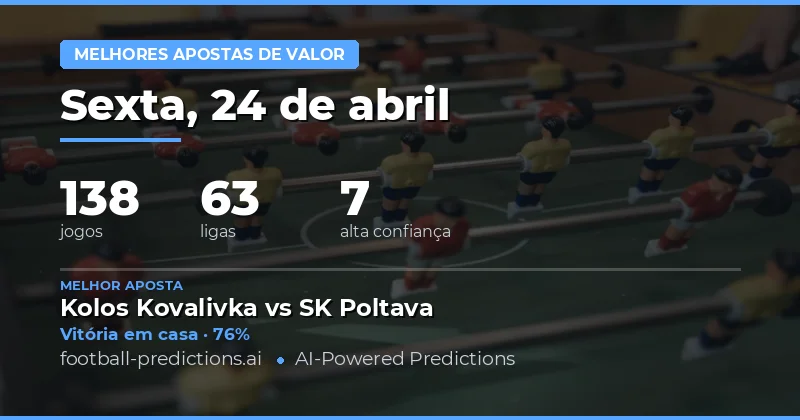 Análise de Valor nas Apostas para 24 de Abril de 2026