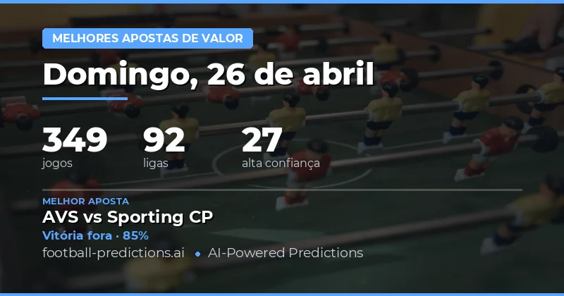 Análise Detalhada das Melhores Oportunidades para 26 de Abril de 2026