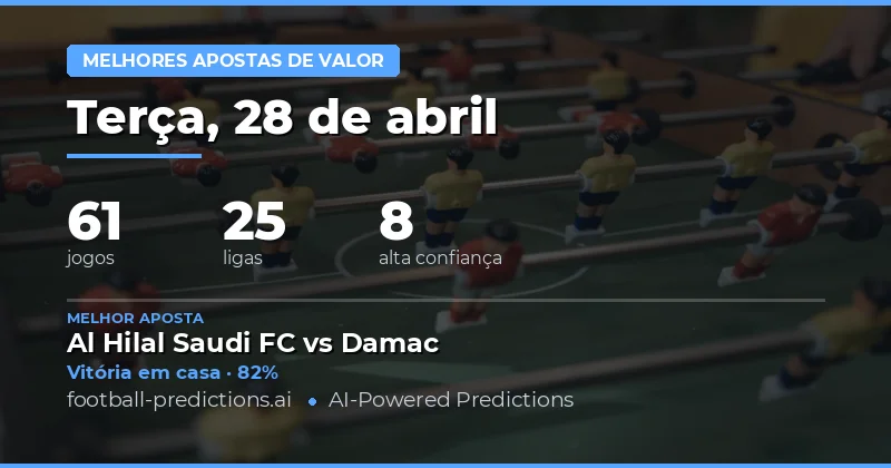 Análise Detalhada das Oportunidades de Mercado