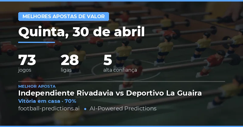 Análise das Oportunidades de Apostas para 30 de Abril