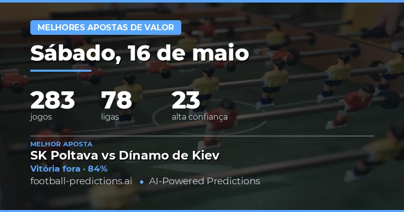 Análise Detalhada das Oportunidades de Mercado para Hoje