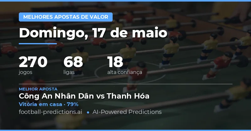Análise Completa do Mercado de Apostas para Hoje