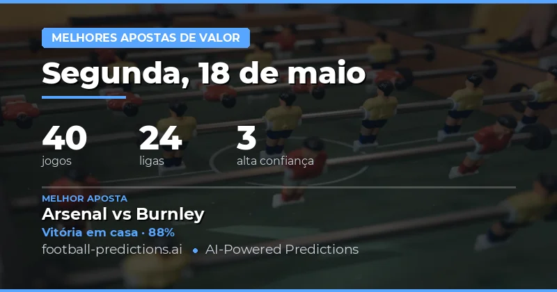 Análise das Melhores Oportunidades de Aposta para 18 May 2026