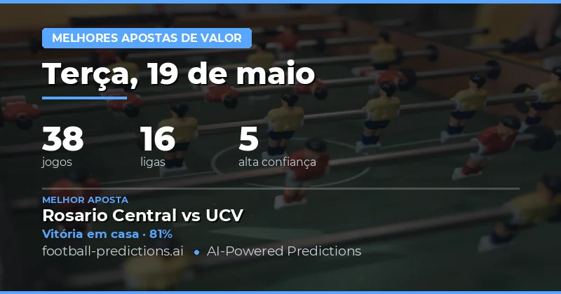 Análise Estratégica das Melhores Apostas de Valor