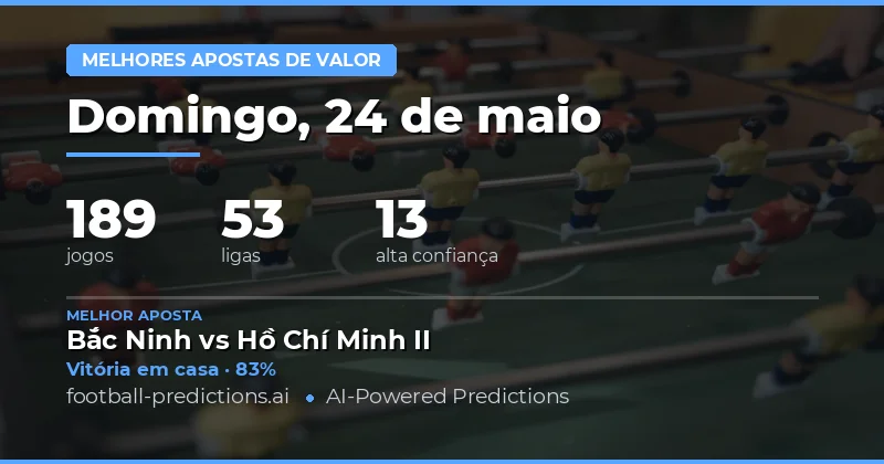 Análise Detalhada das Oportunidades de Apostas em 24 May 2026