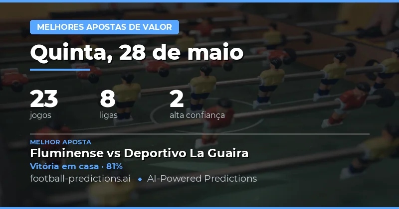 Análise das Melhores Apostas de Valor para 28 May 2026