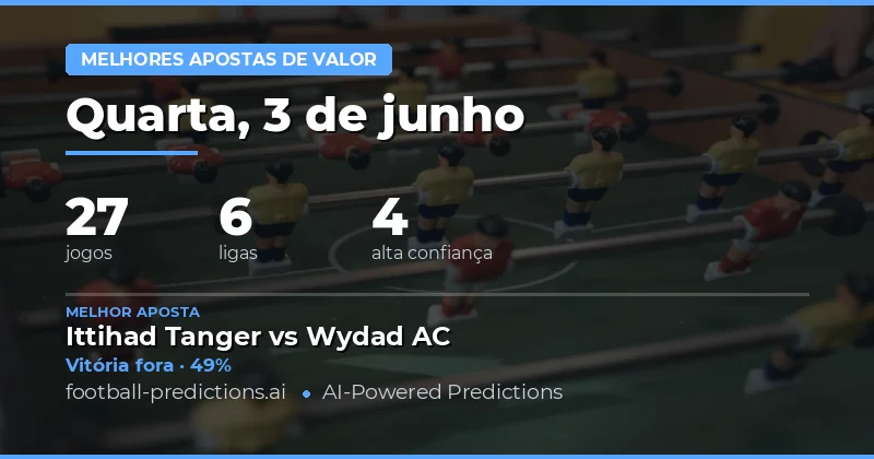 Análise das Melhores Apostas com Valor para Hoje