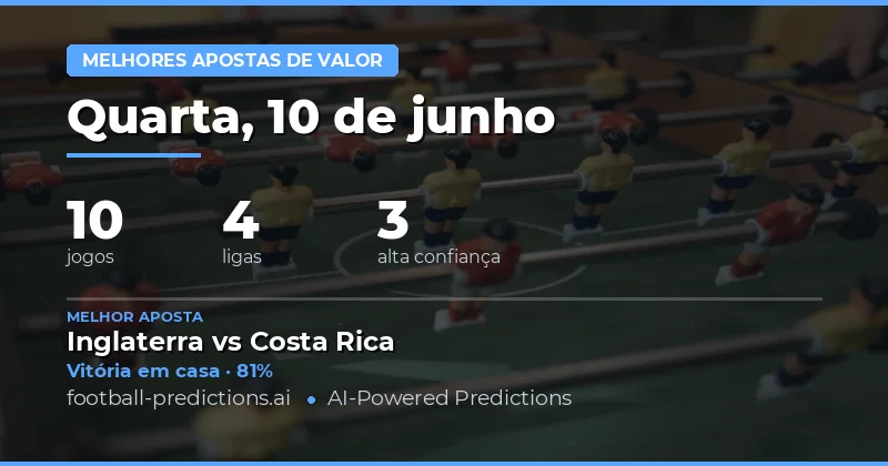 Principais Apostas com Valor para 10 Jun 2026