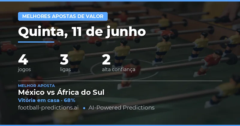 Introdução às Apostas com Valor para Hoje