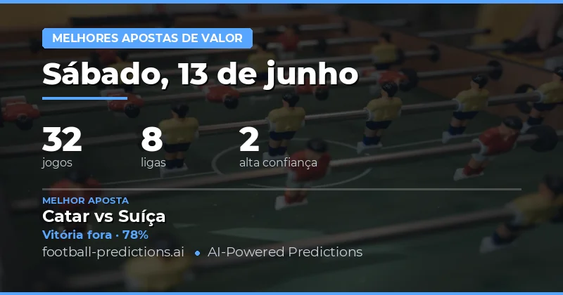 Top Dicas de Apostas com Valor para 13 Jun 2026