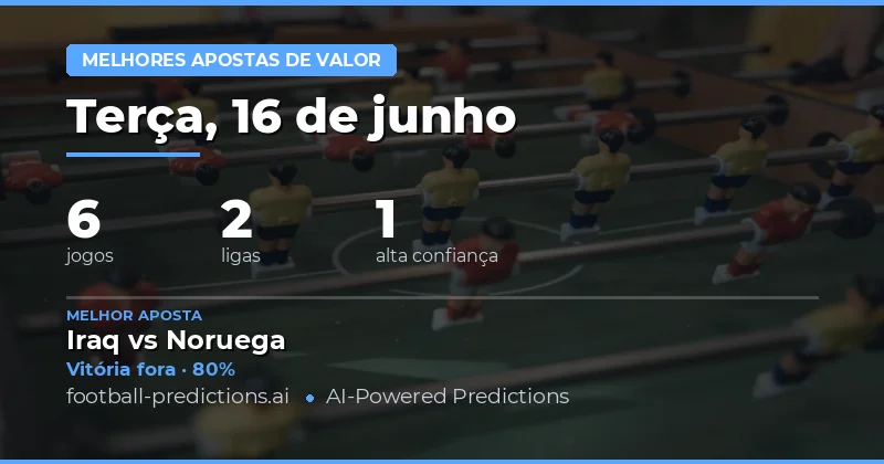 Top Picks para 16 Jun 2026