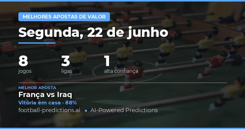 Top Seleções de Melhor Valor — 22 Jun 2026