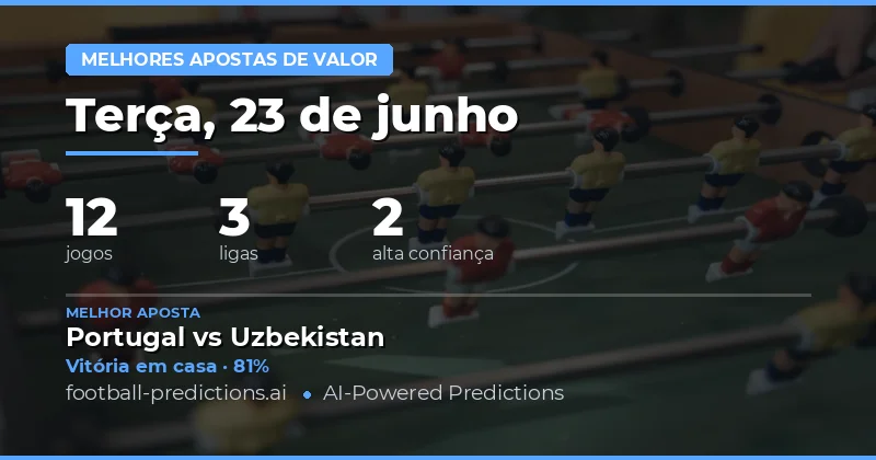 Top Picks de Valor para 23 Jun 2026