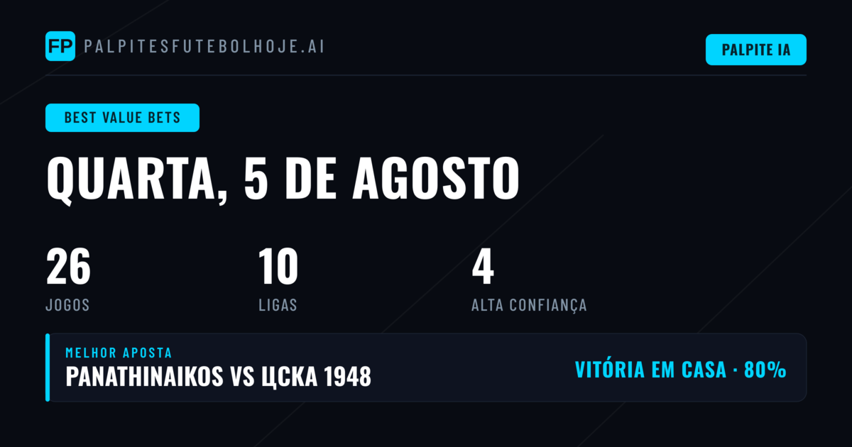 Top Picks de Valor para 5 Ago 2026