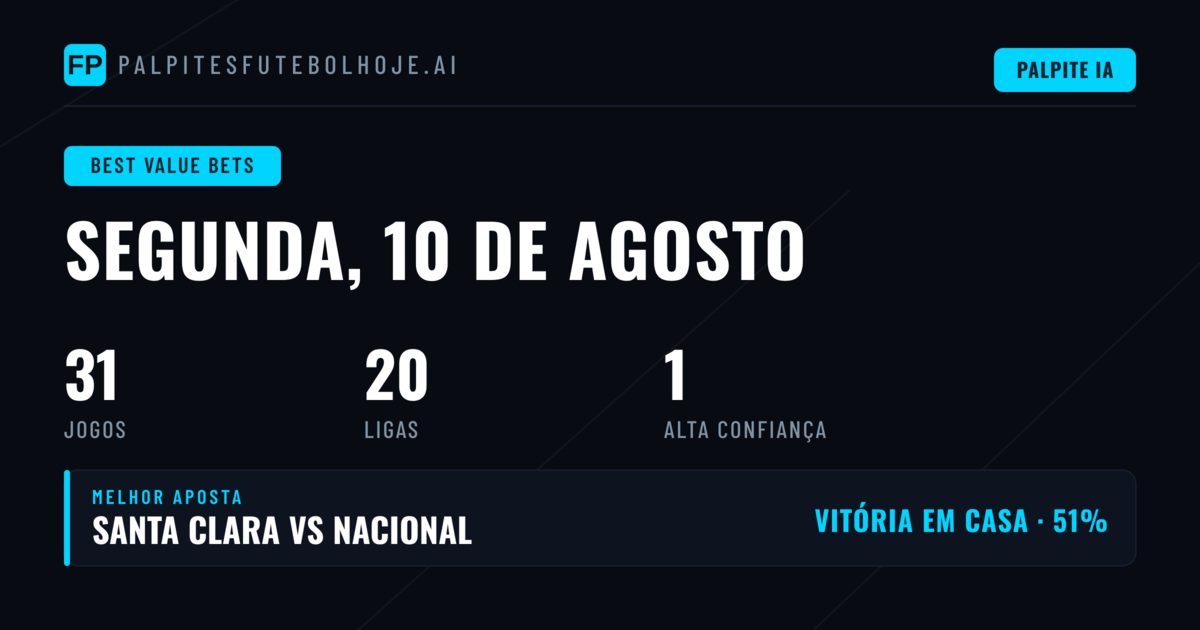 Melhores Picks de Apostas com Valor para 10 Ago 2026