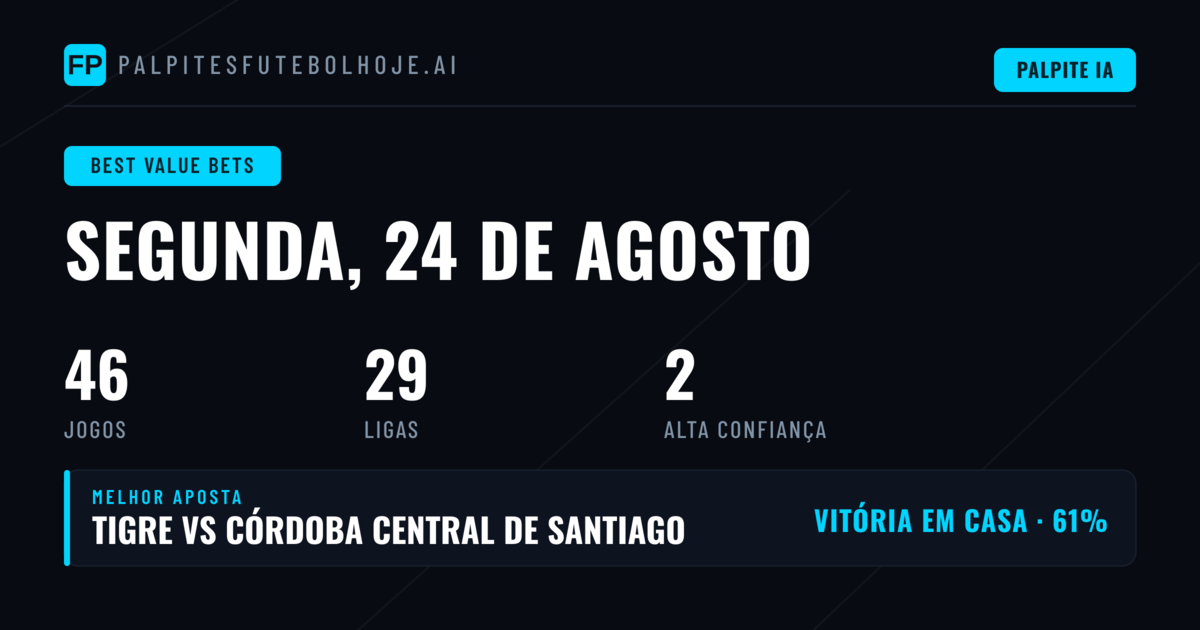 Favoritos e Apostas de Valor 24 Ago 2026