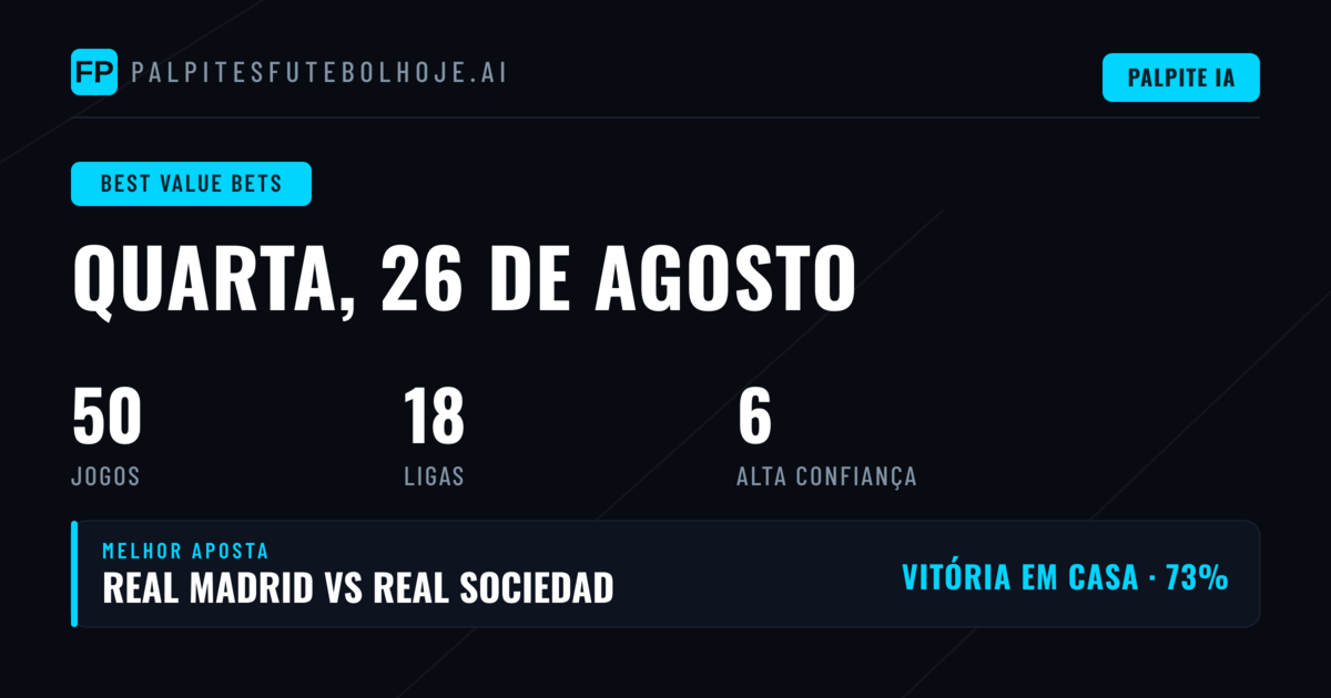 Top Melhores Picks de Valor (26 Ago 2026)