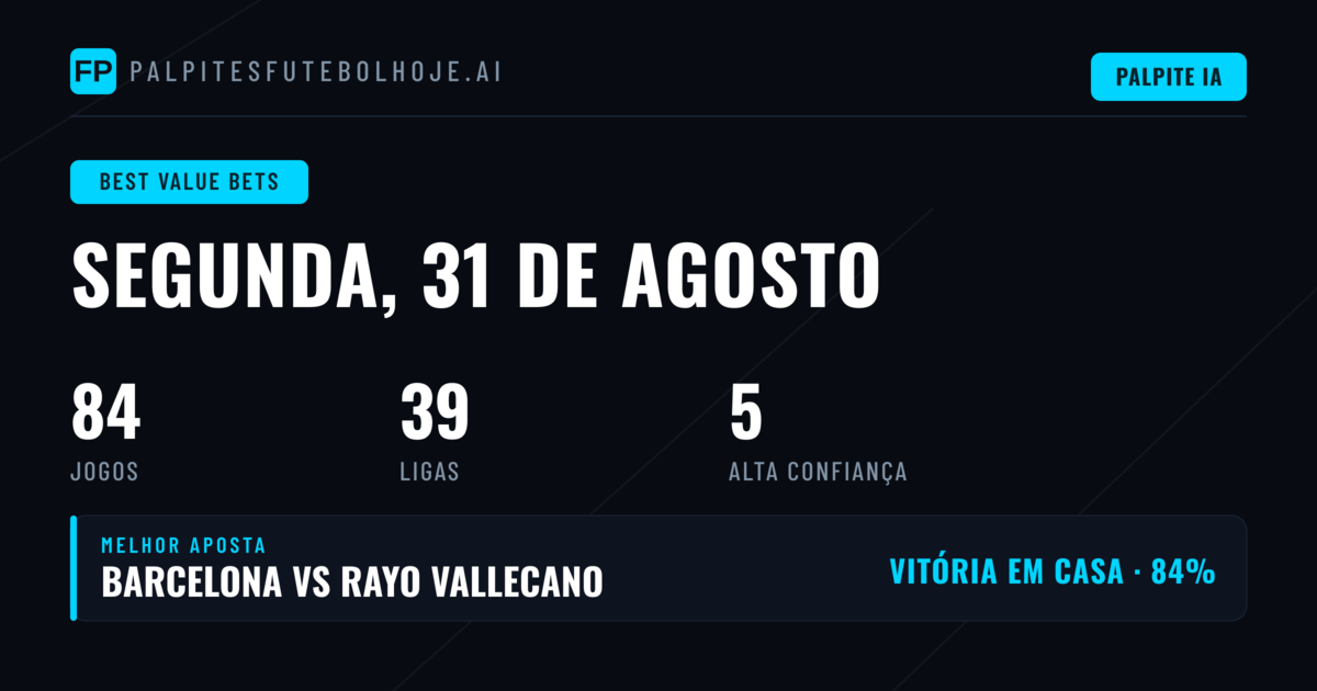 Melhores Picks de Valor para HOJE