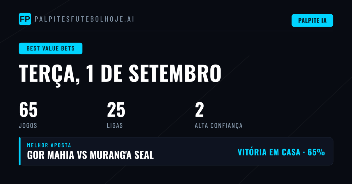 Melhores Picks de Valor para 1 Set 2026