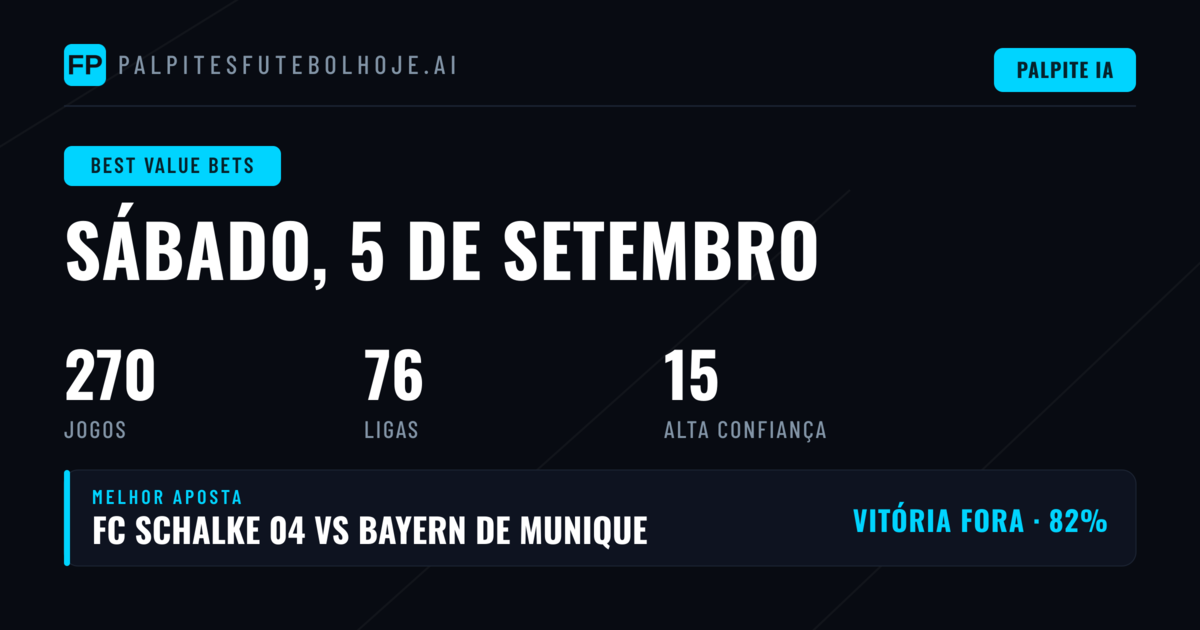 Melhores Apostas de Valor para 5 Set 2026