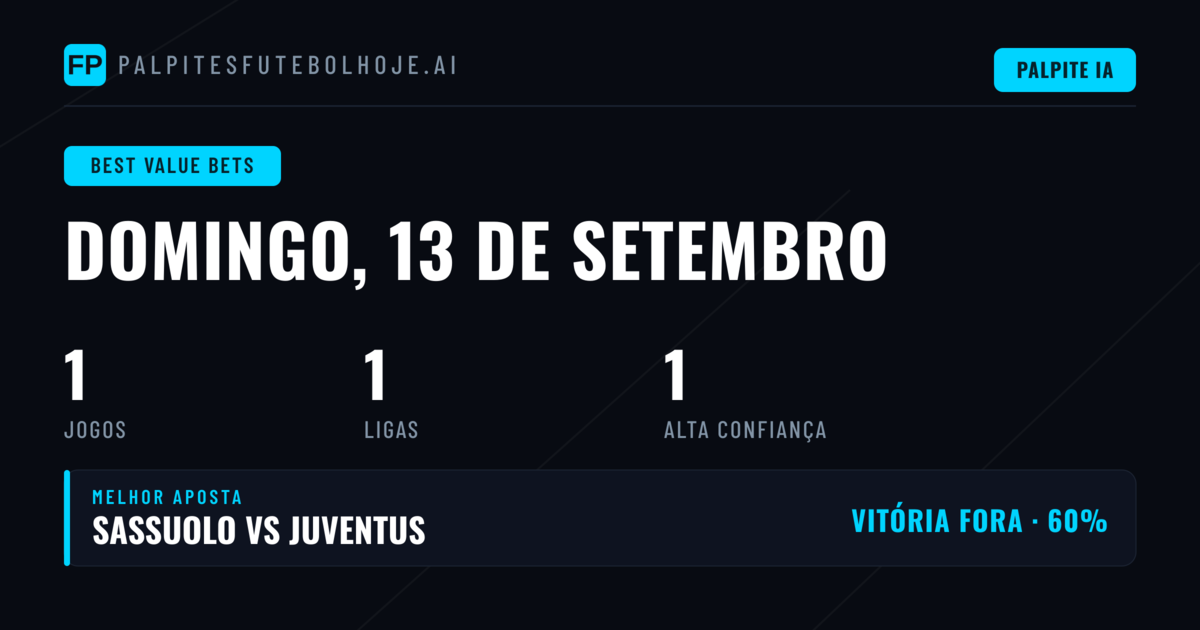 Como Encontrar Valor Real nas Apostas do Dia