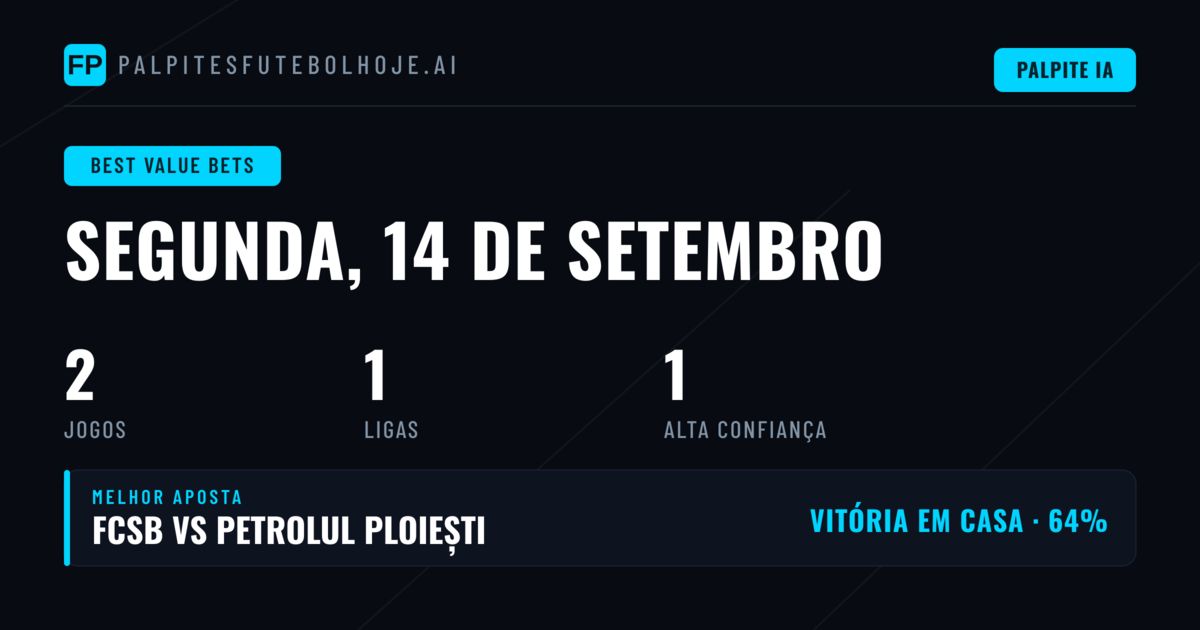 Introdução: Aprocura de Valor em Tempos de Incerteza