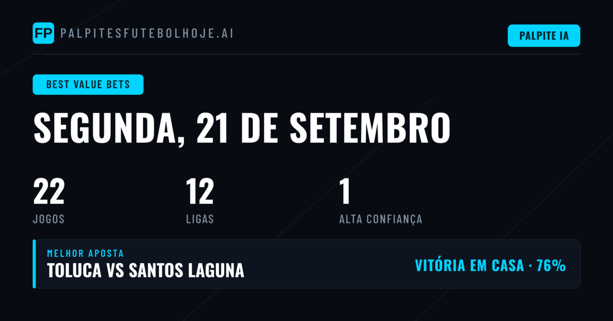 Melhores Picks com Valor para 21 Set 2026