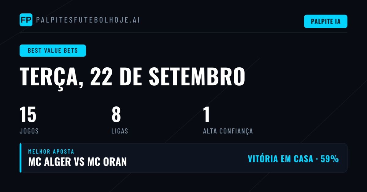 Top Picks com Melhor Valor para 22 Set 2026