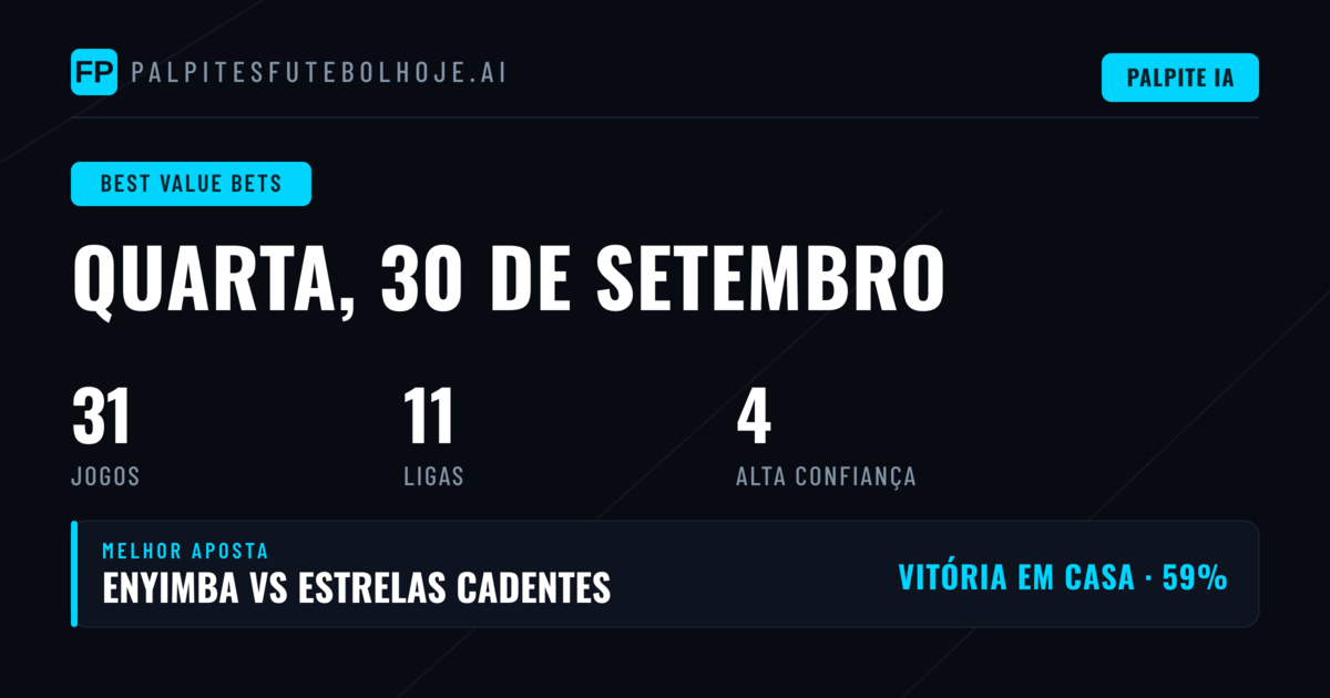 Melhores Picks de Valor — 30 Set 2026