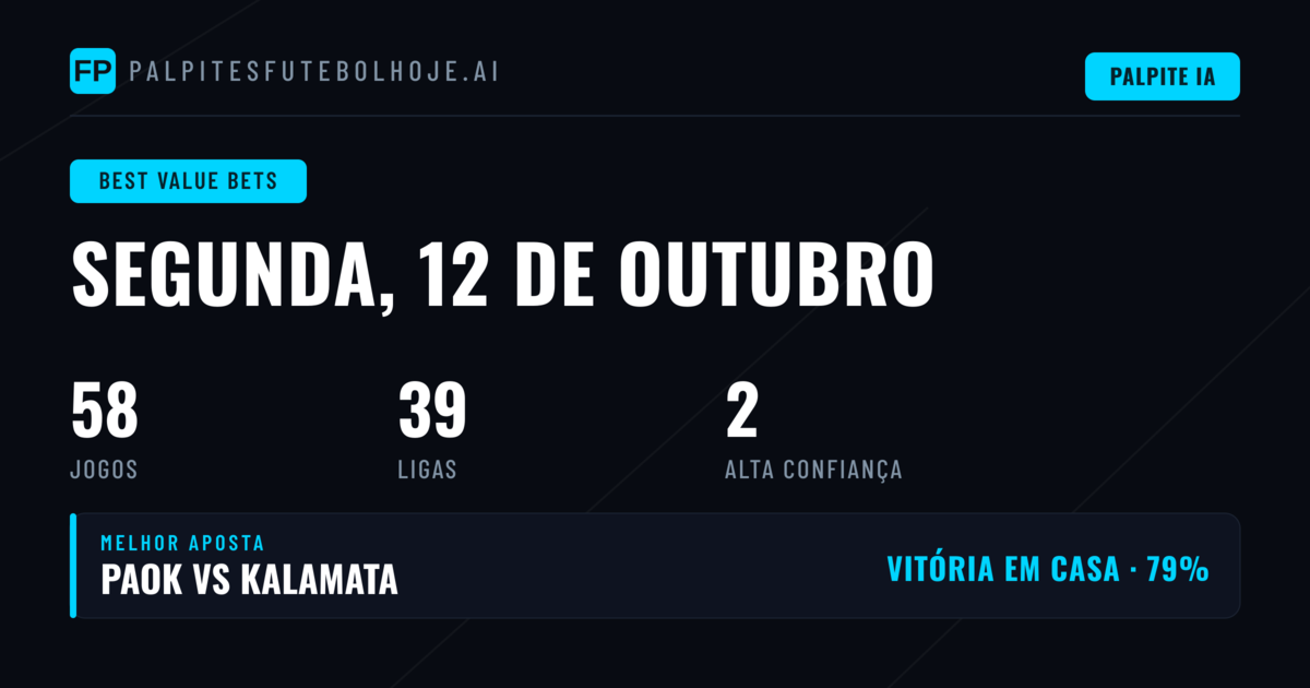 Principais Picks de Valor para 12 Out 2026