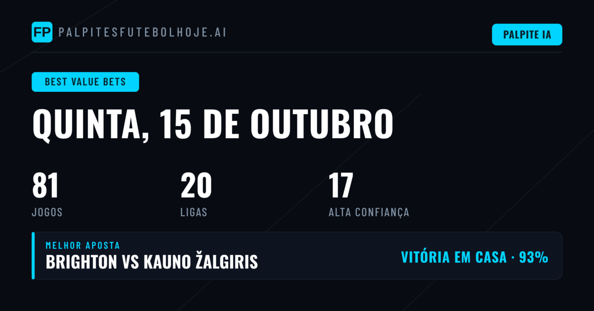 Melhores Picks com Valor para 15 Out 2026