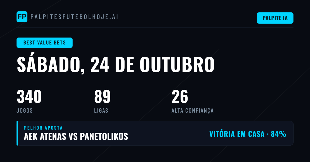 Principais opções de maior valor para 24 de outubro de 2026