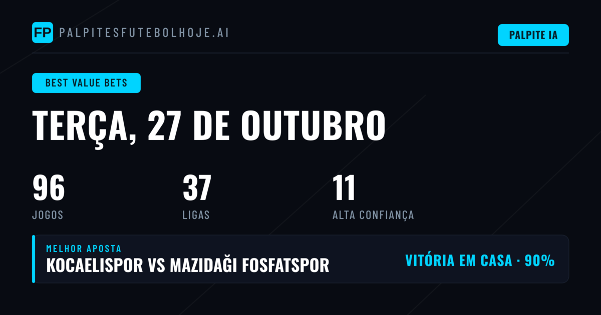 A lógica por trás das apostas de valor de 27 de outubro de 2026