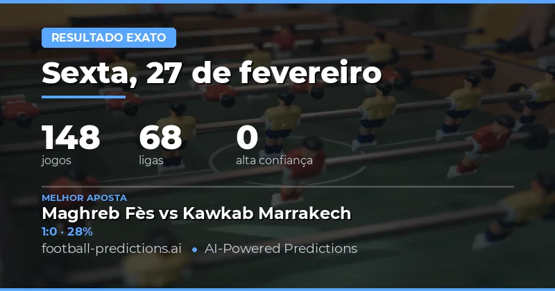 Palpites de Resultado Correto 27 de fevereiro de 2026