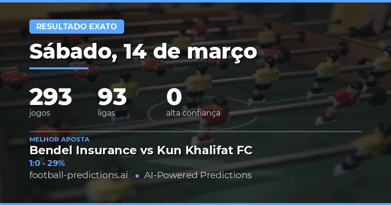 Placar exato: palpites 14 março 2026