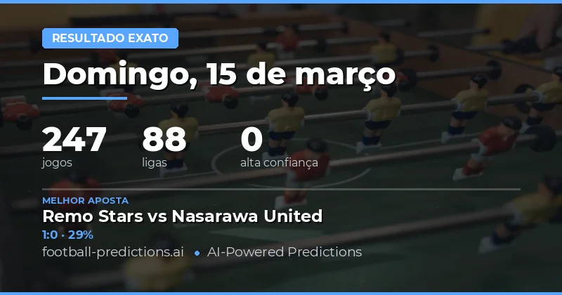 Placar exato: palpites 15 março 2026