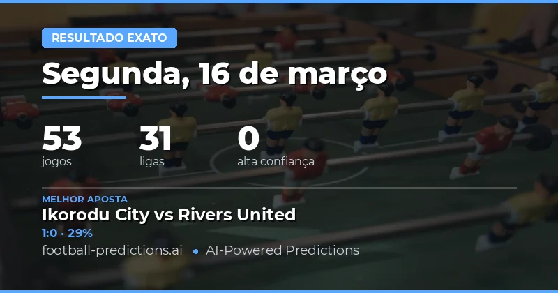 Placar exato: palpites 16 março 2026