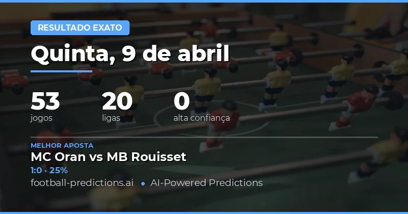 Análise Geral das Partidas de 9 de Abril de 2026