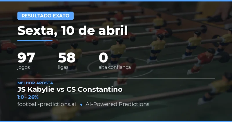 Análise Geral das 97 Partidas