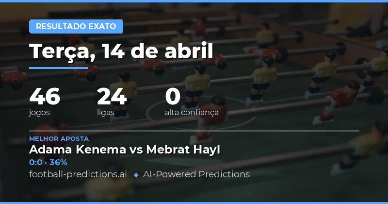 Análise Geral dos Jogos do Dia