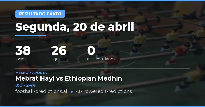 A Jornada da Semana Completa