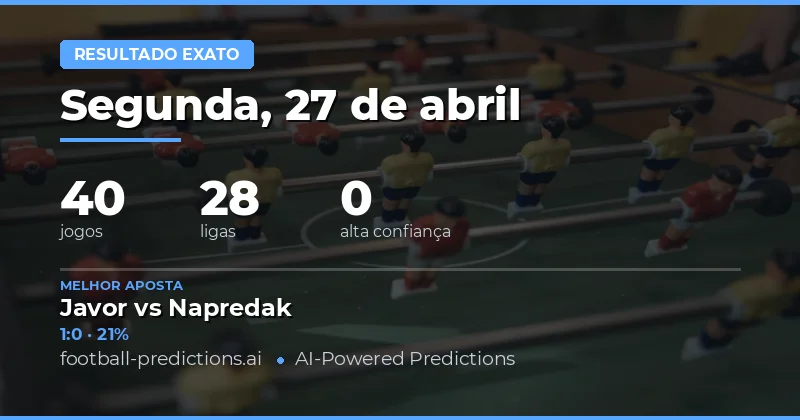 Análise Estatística dos Jogos de 27 de Abril