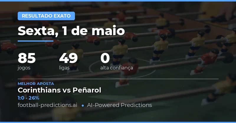 Análise Detalhada dos Jogos de 1 May 2026