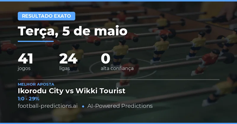 Análise Detalhada das Previsões de Placar Exato para 5 May 2026