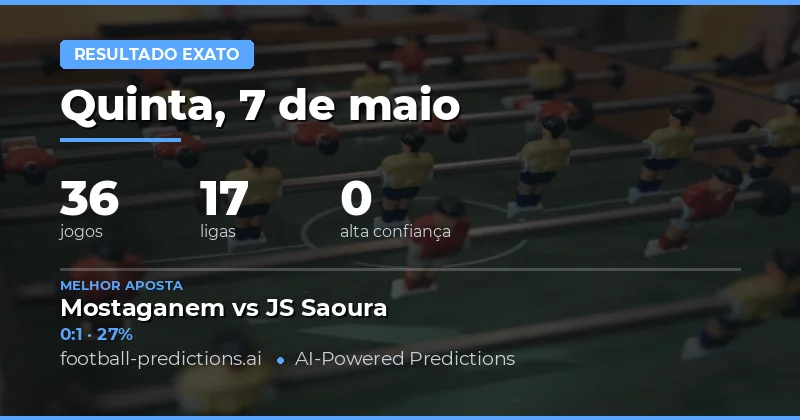 Análise Estratégica dos Jogos de 7 May 2026