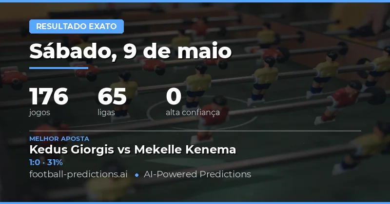 Análise Geral dos Jogos de 9 May 2026