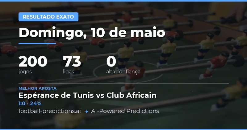 Análise Geral dos Jogos de Hoje